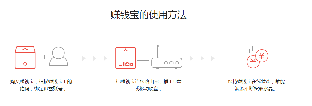 QQ图片20150719003221
