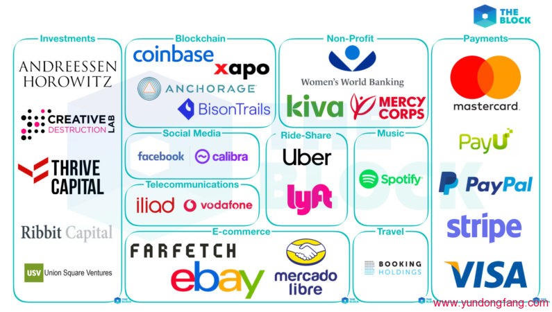 libra-tb-map-watermark-the-block-795x450-1
