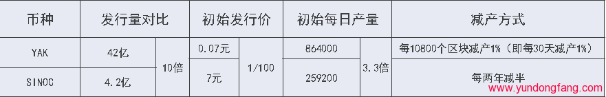 QQ图片20190917103015