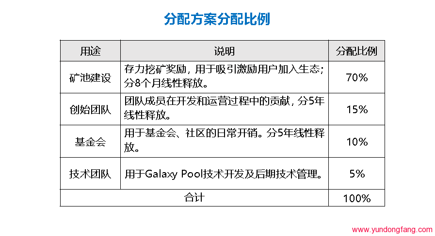 QQ图片20190922195246