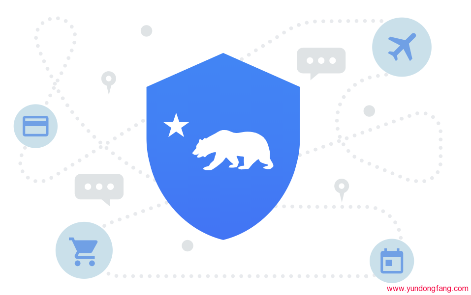 GOOGLE科技