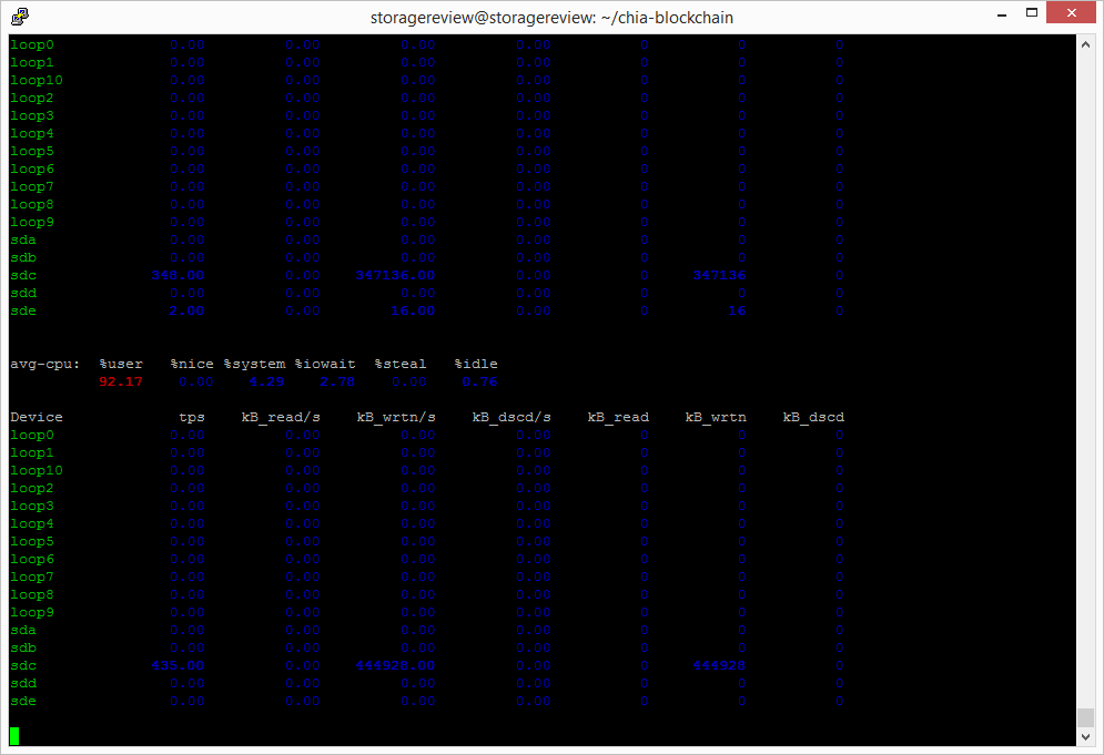 StorageReview-Chia-Storage-SSD StorageReview-Chia-Storage-SSD