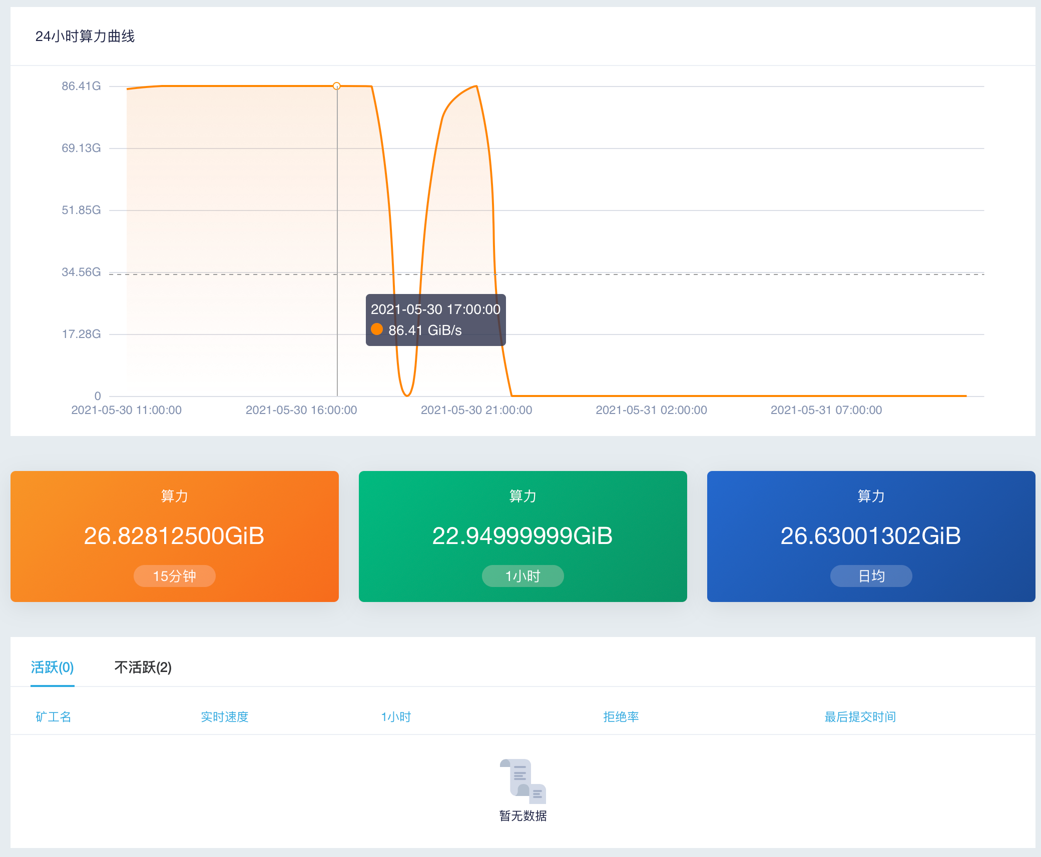 17aefd2682761e58f5d02f55d0c181fe-1