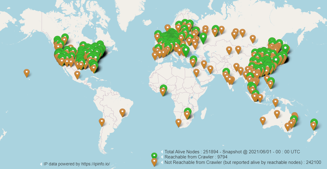 dd3b8dc9261a019f5b01bf5a467b165e