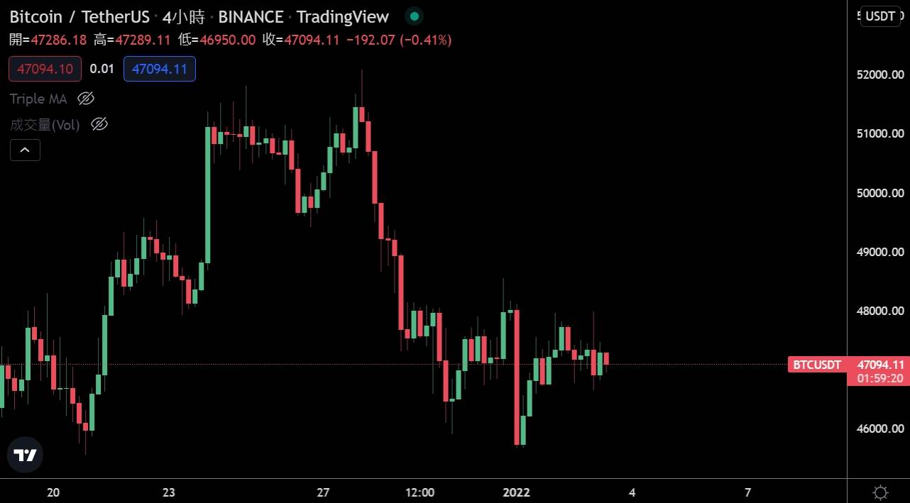 ccryptoo-1-1641183243