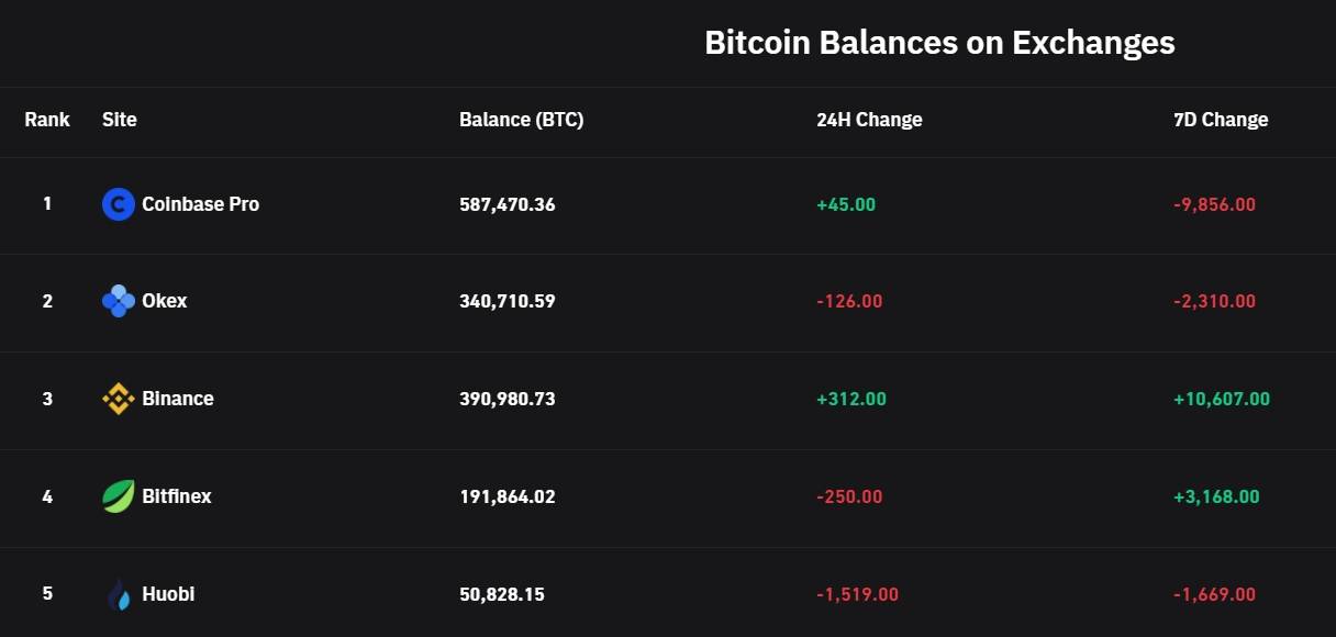 ccryptoo-1-1641183249