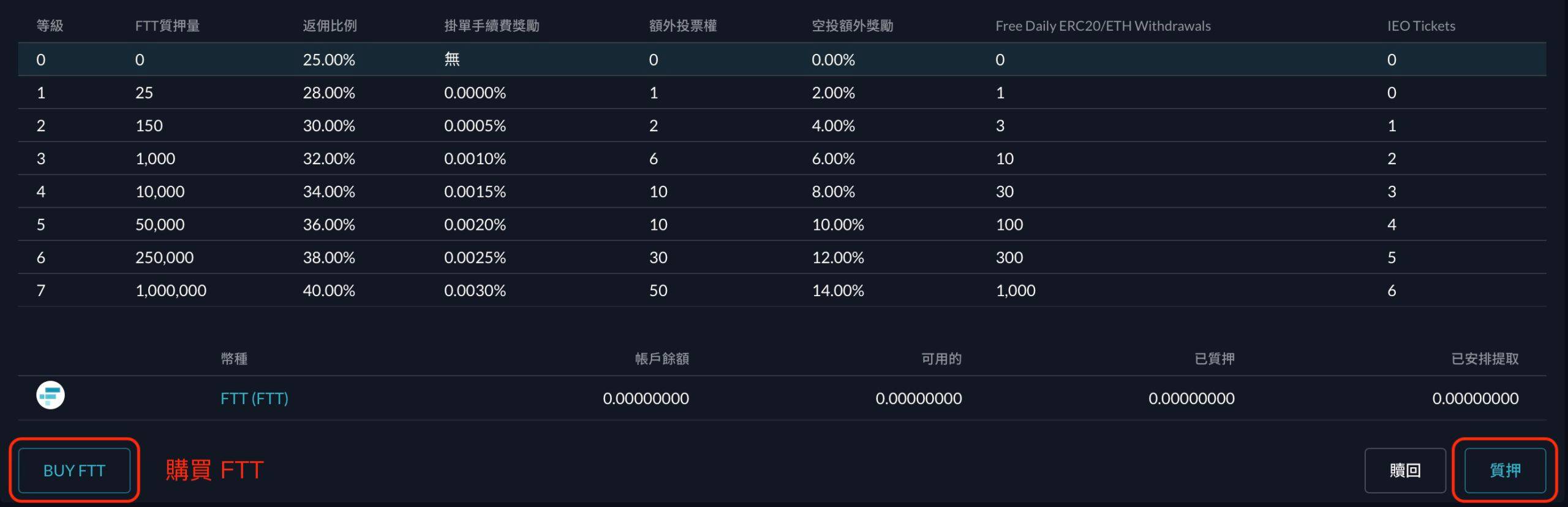 ccryptoo-1-1641388450