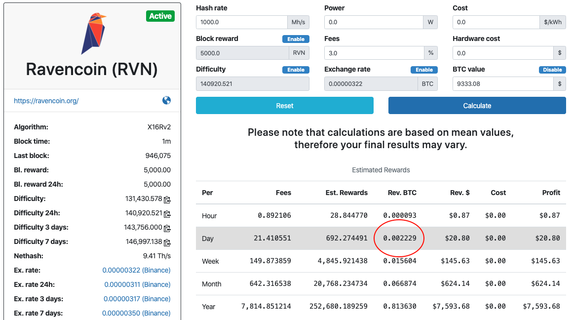 marketingprofit_loss_caluclation_nicehash marketingprofit_loss_caluclation_nicehash
