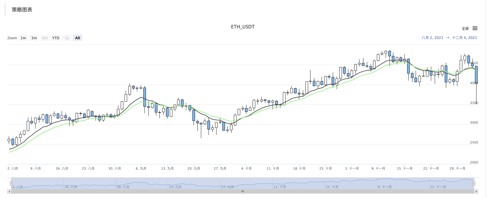 169e60008c37db9ade82