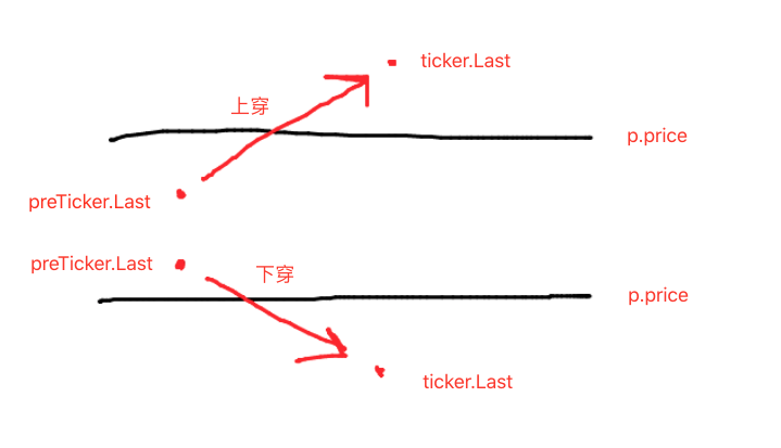 169e7b3a4a059548cf67