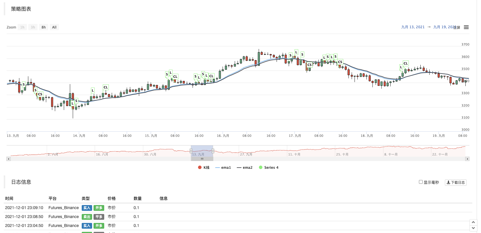 16aa62b0968282017d8c