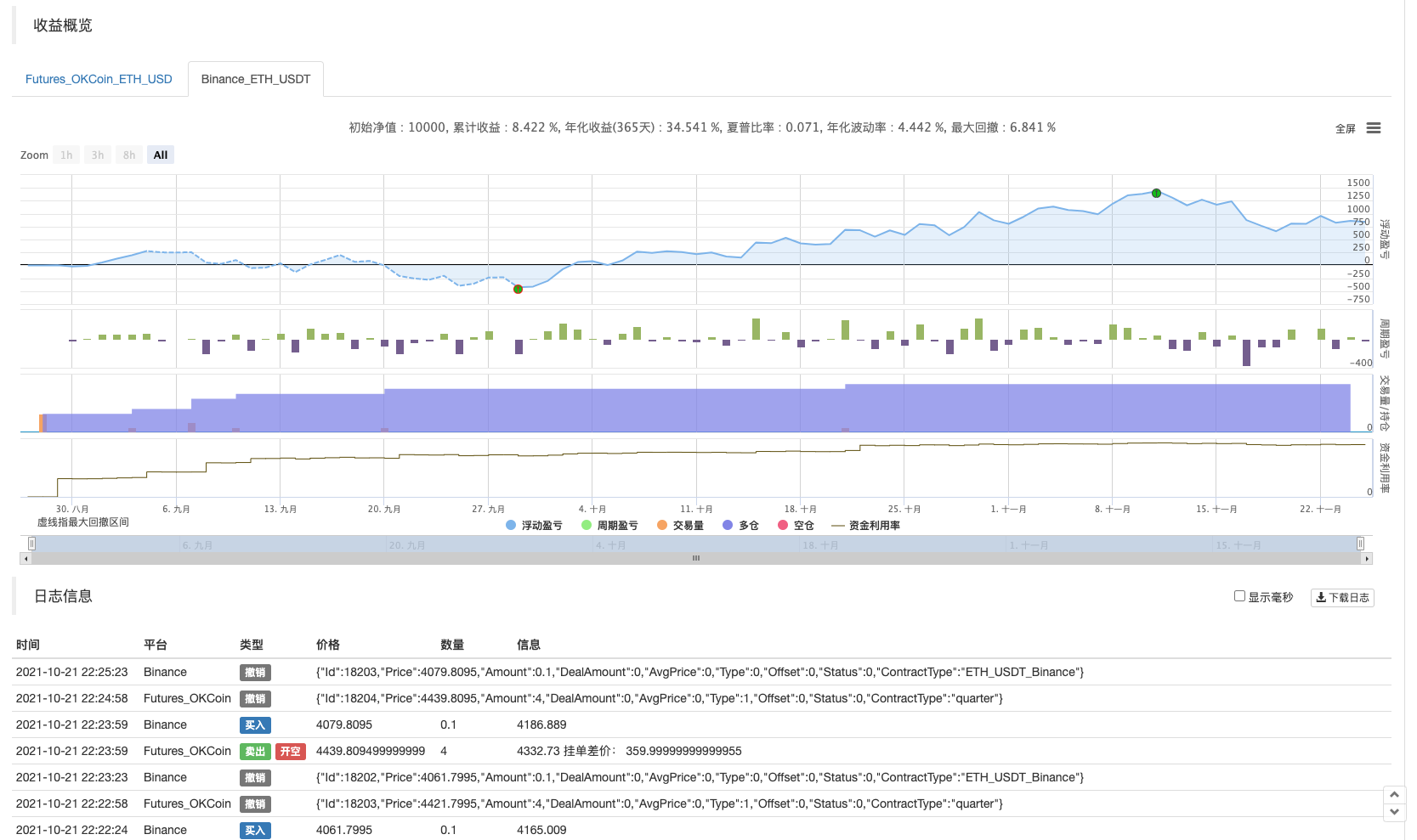 16e7568c835a02a85ad5 16e7568c835a02a85ad5