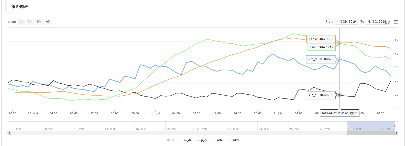 1784d6d43cbdf21691f2