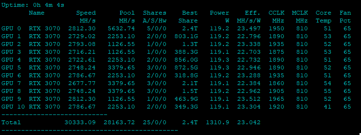 18FR2rvyqqp7mloQCgXCmcg