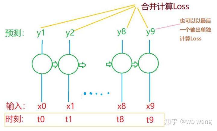 2bbd926b93c3e5629d8 2bbd926b93c3e5629d8