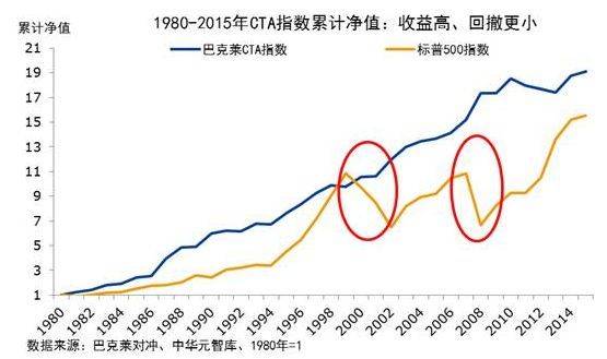 3999e9463482df393f02