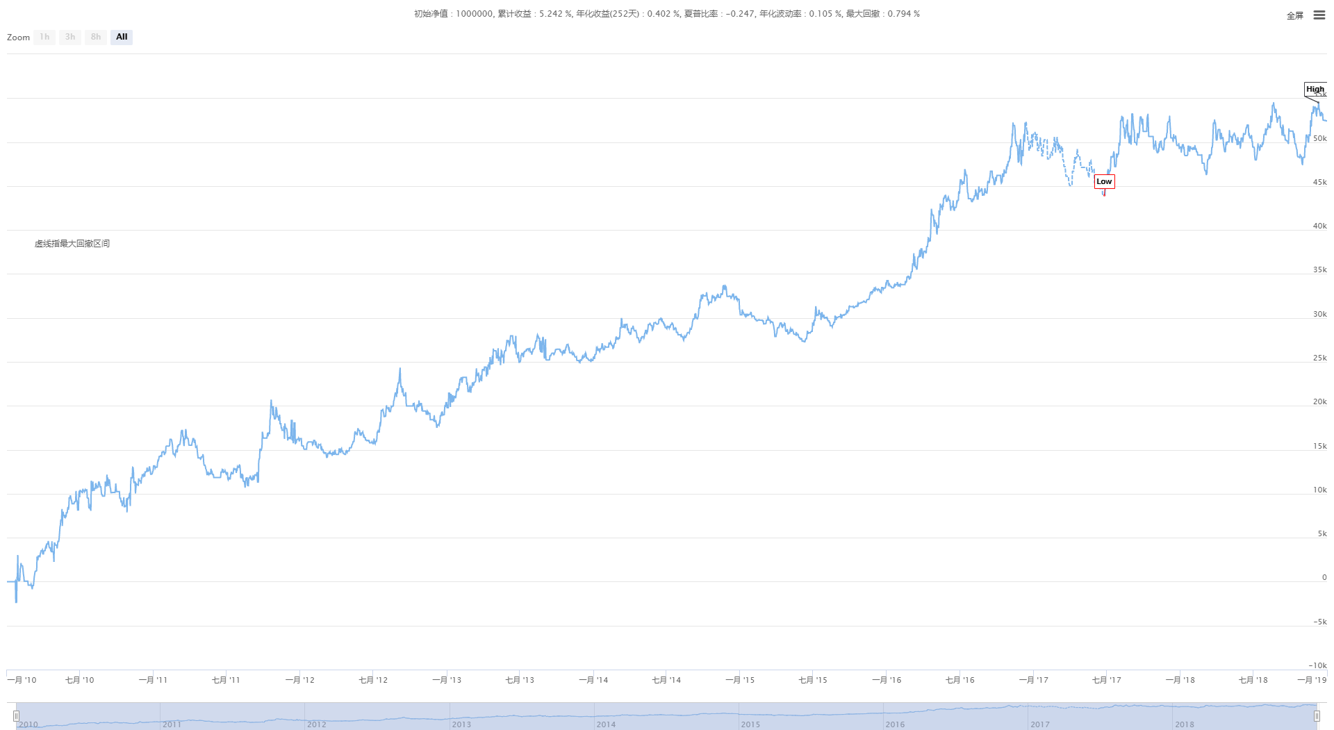 39bbce1f6c6d43c0443f