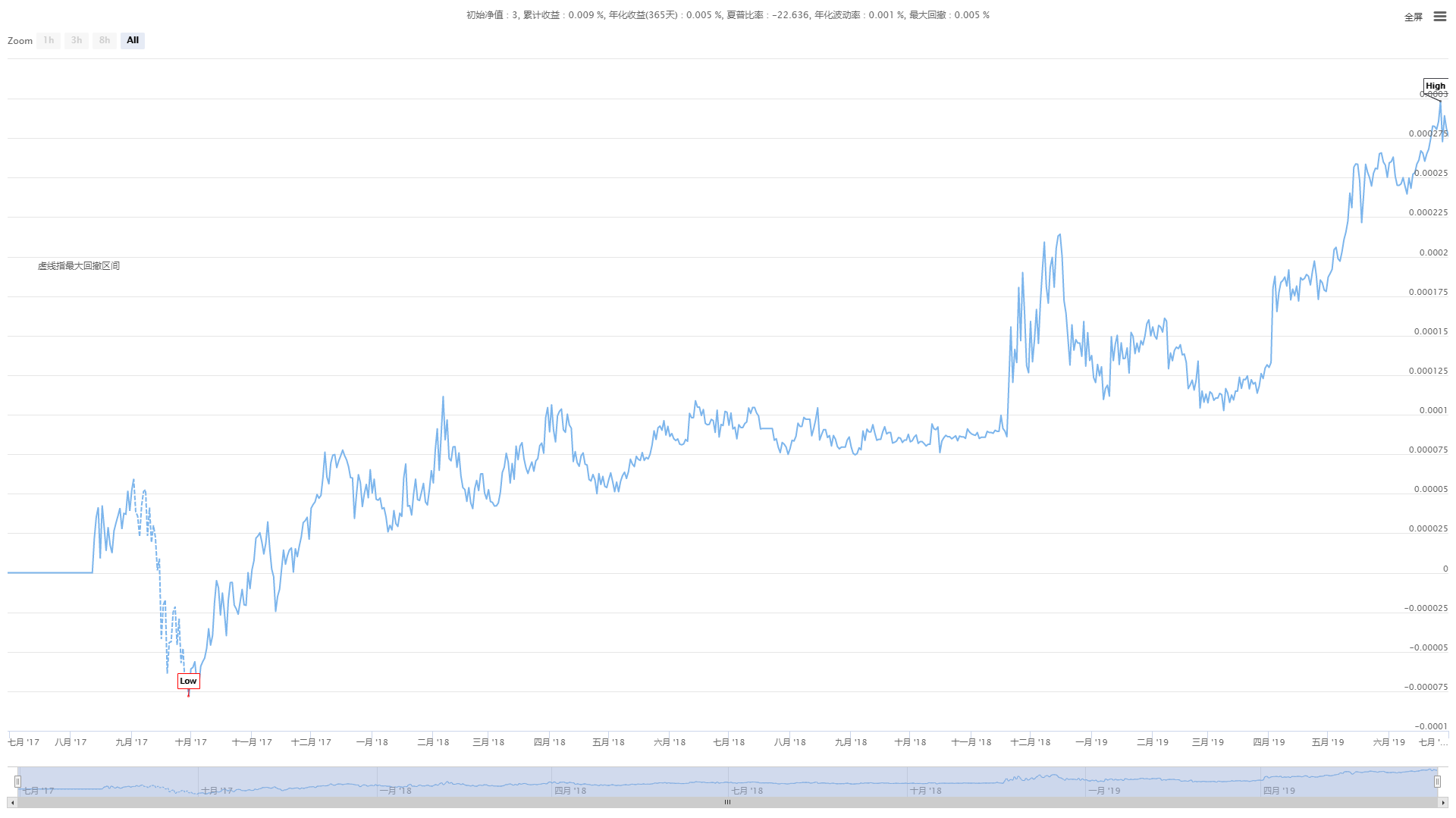 39c54ce3928c3c8c15cb