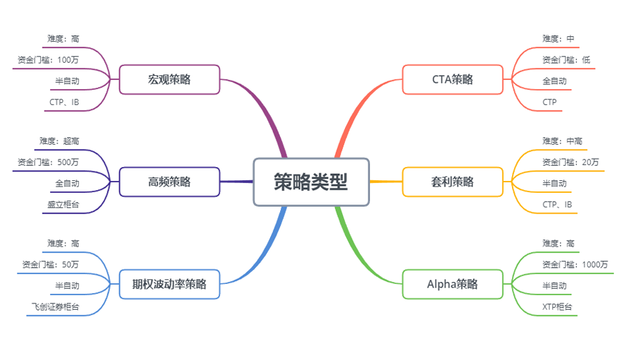 39f2987cc470a36597ac