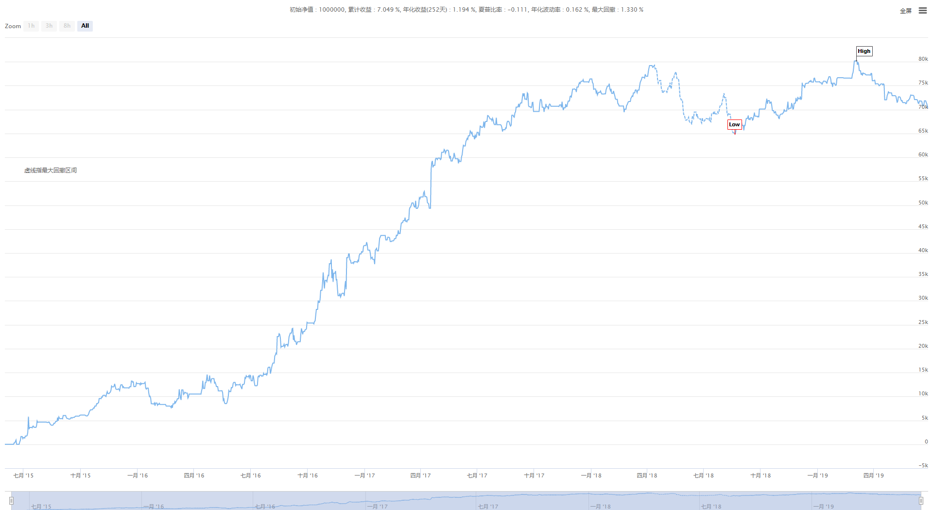 3a2fe000eebf1ffd7ca1
