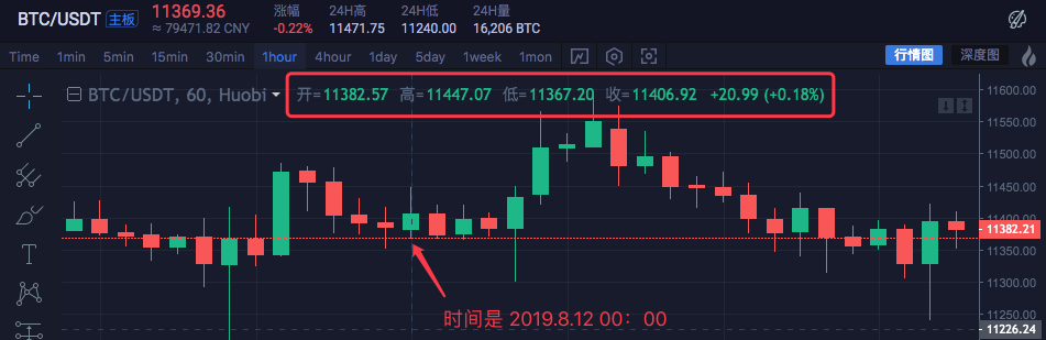 6df239e30fc7510ec013