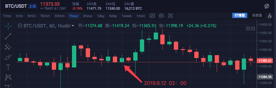 6df80b813438cbaf6247