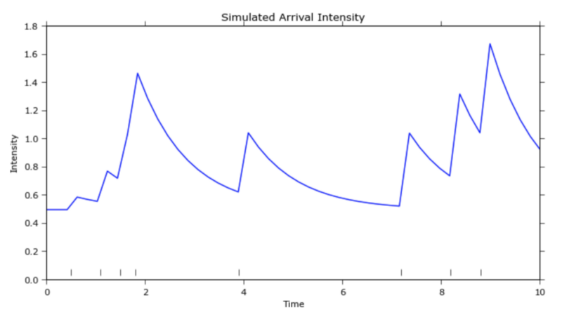 6e3630783100eb809d60