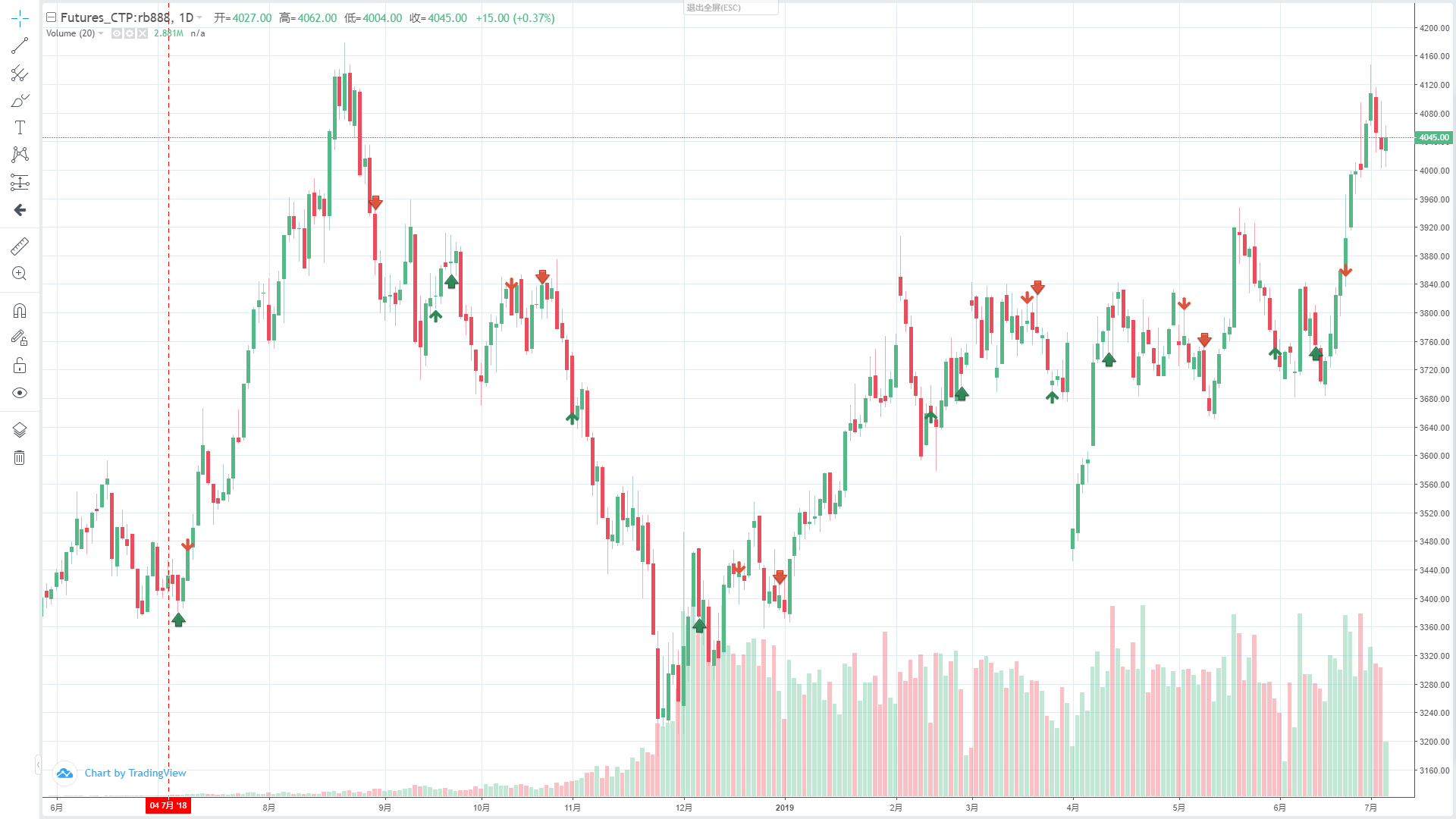 6e4d1aeb450b5093fc8d