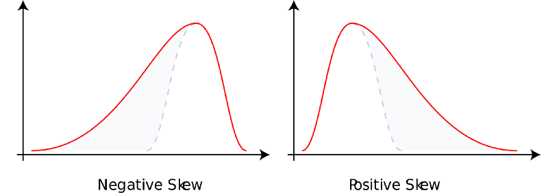 6e56011b72eac30709af