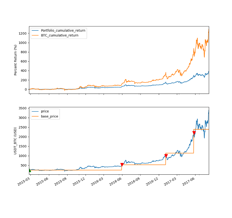 6e5f3fccce6852619d7a