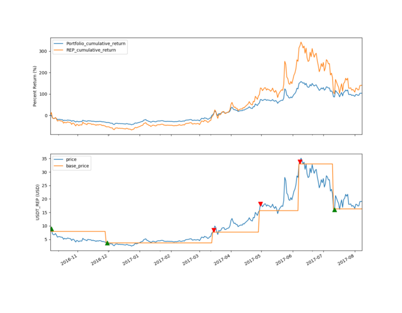 6e61479848b0f48d3974