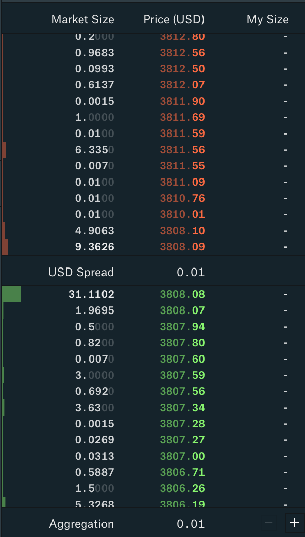 6e6a0742f159c8663ebd