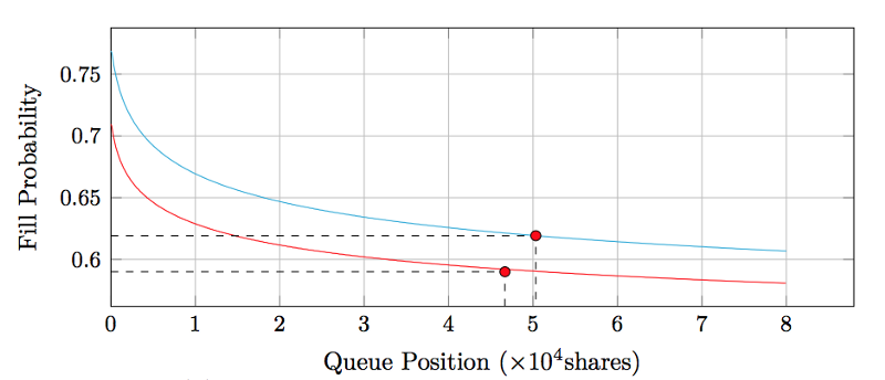 6e9f0a993f55e9fb40ef