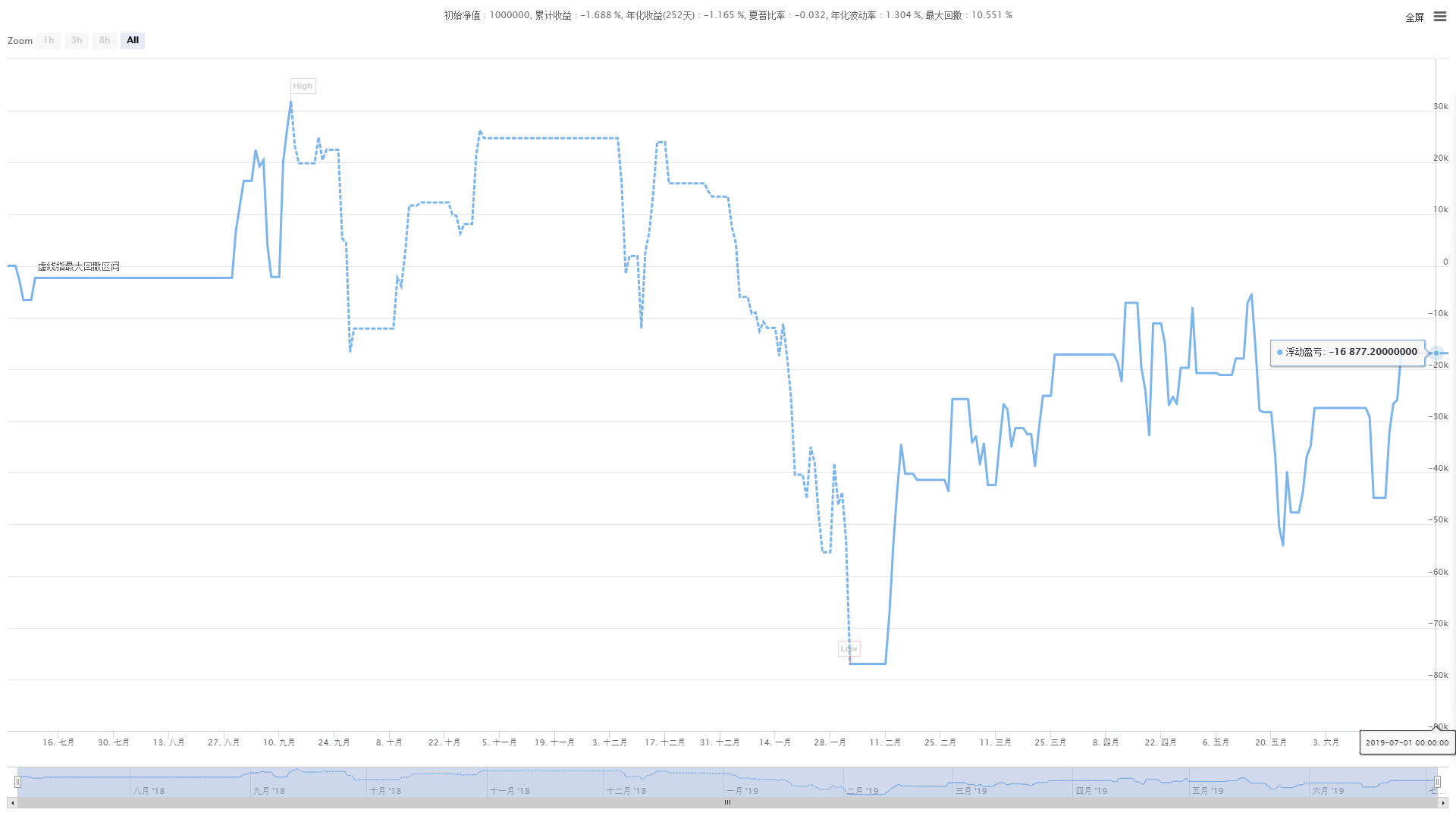 6eb0ebaaa56aaa4e721f