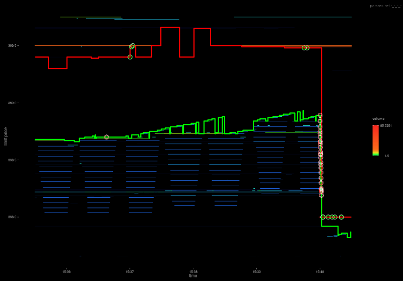 6ec958f1e07dcfdcaccb