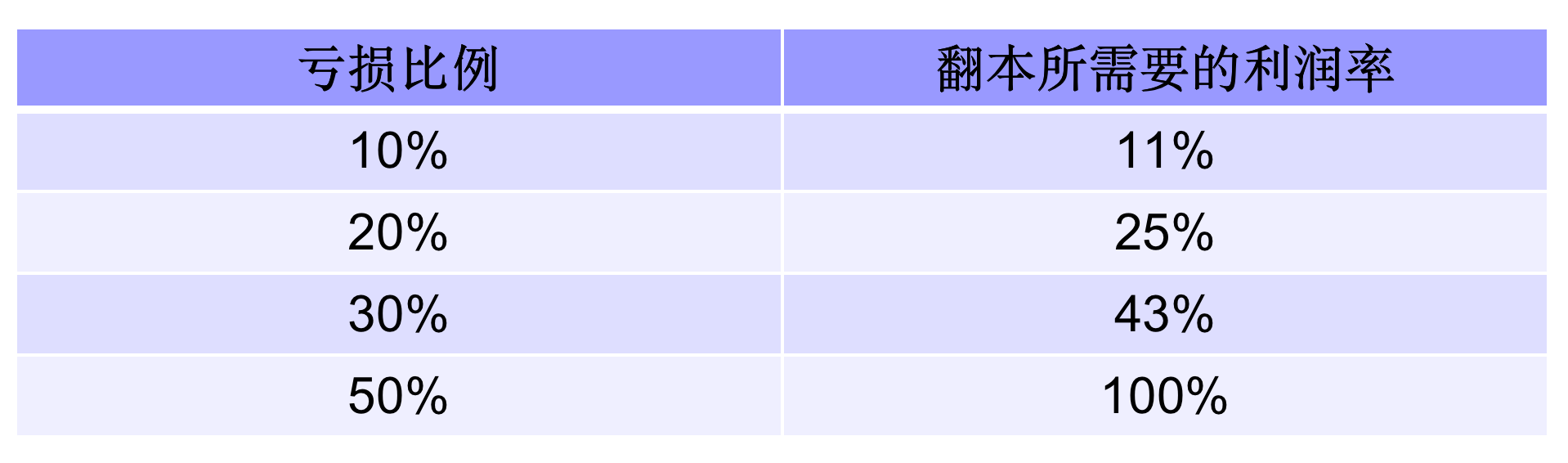 6eced6424f750d2f4352 6eced6424f750d2f4352