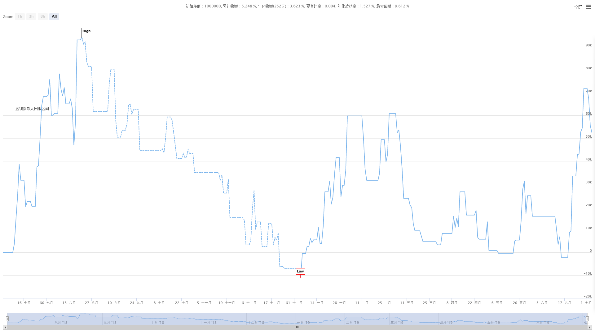 6ef6dc97894bffe4fd74