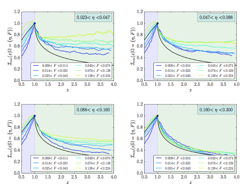 6f01bd38801257567f9e