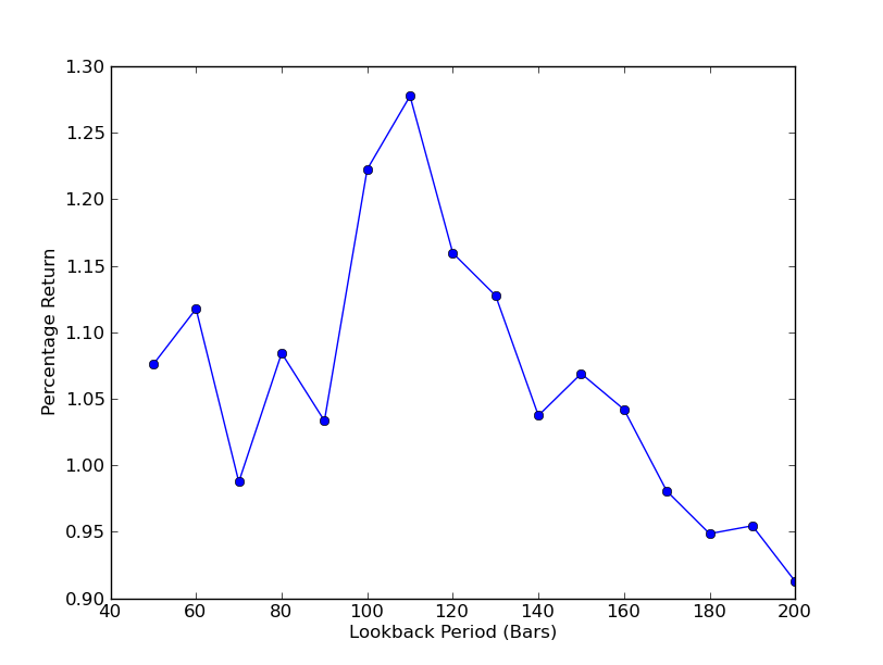 6f36e049015ac5e073b0