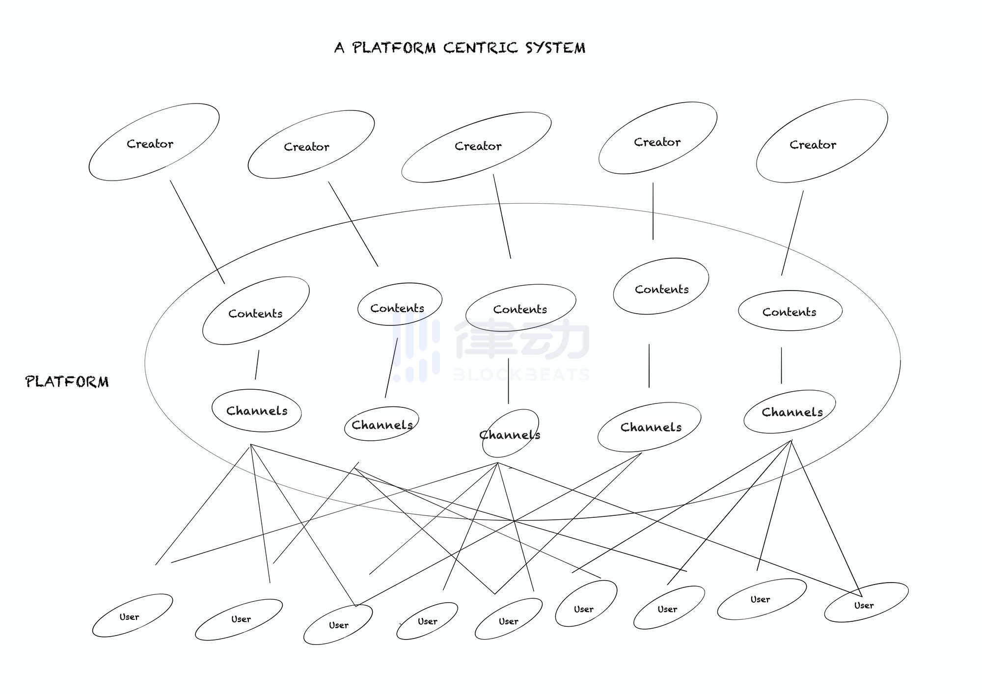ccryptoo-1-1645150461 ccryptoo-1-1645150461