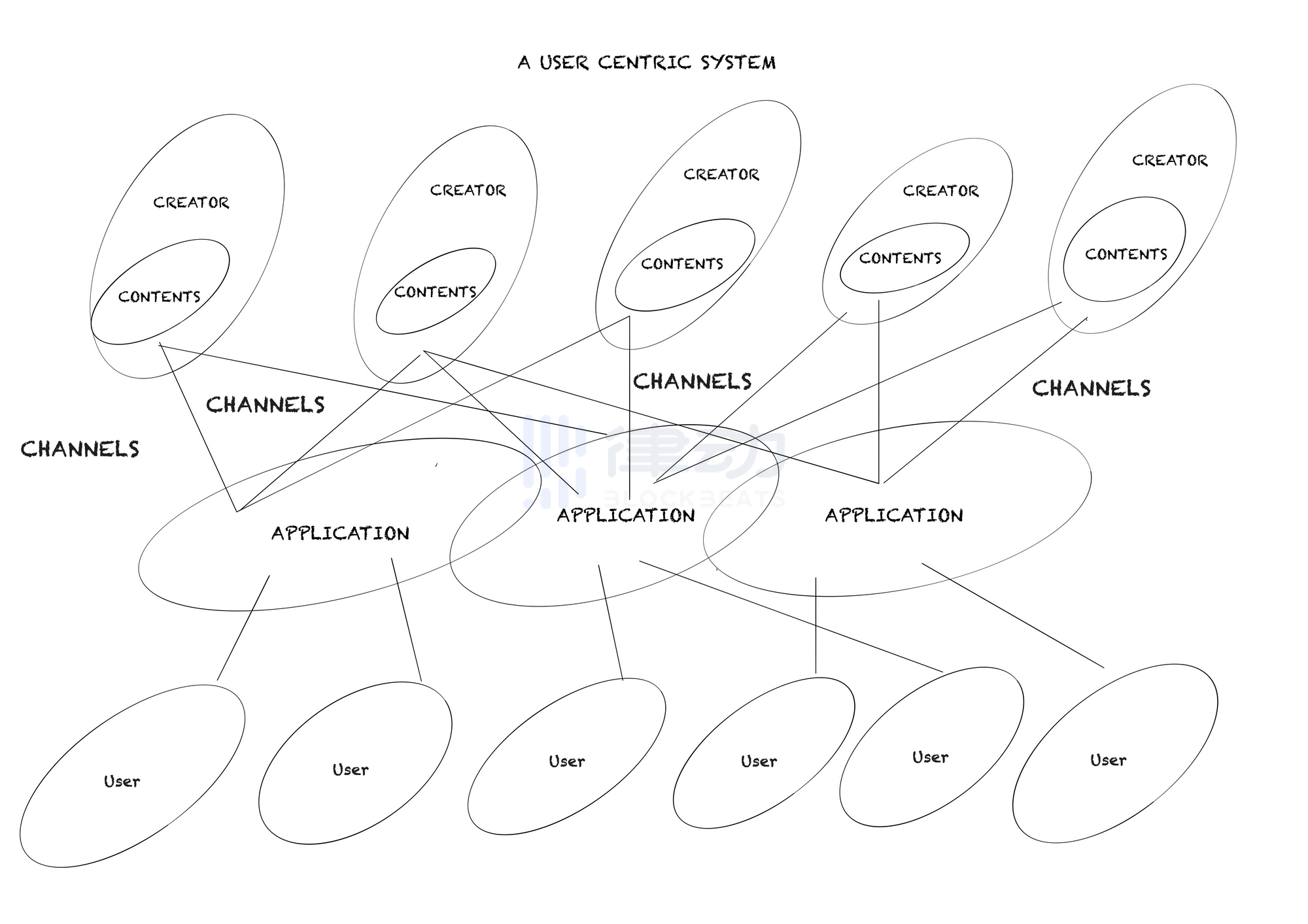 ccryptoo-1-1645150463 ccryptoo-1-1645150463
