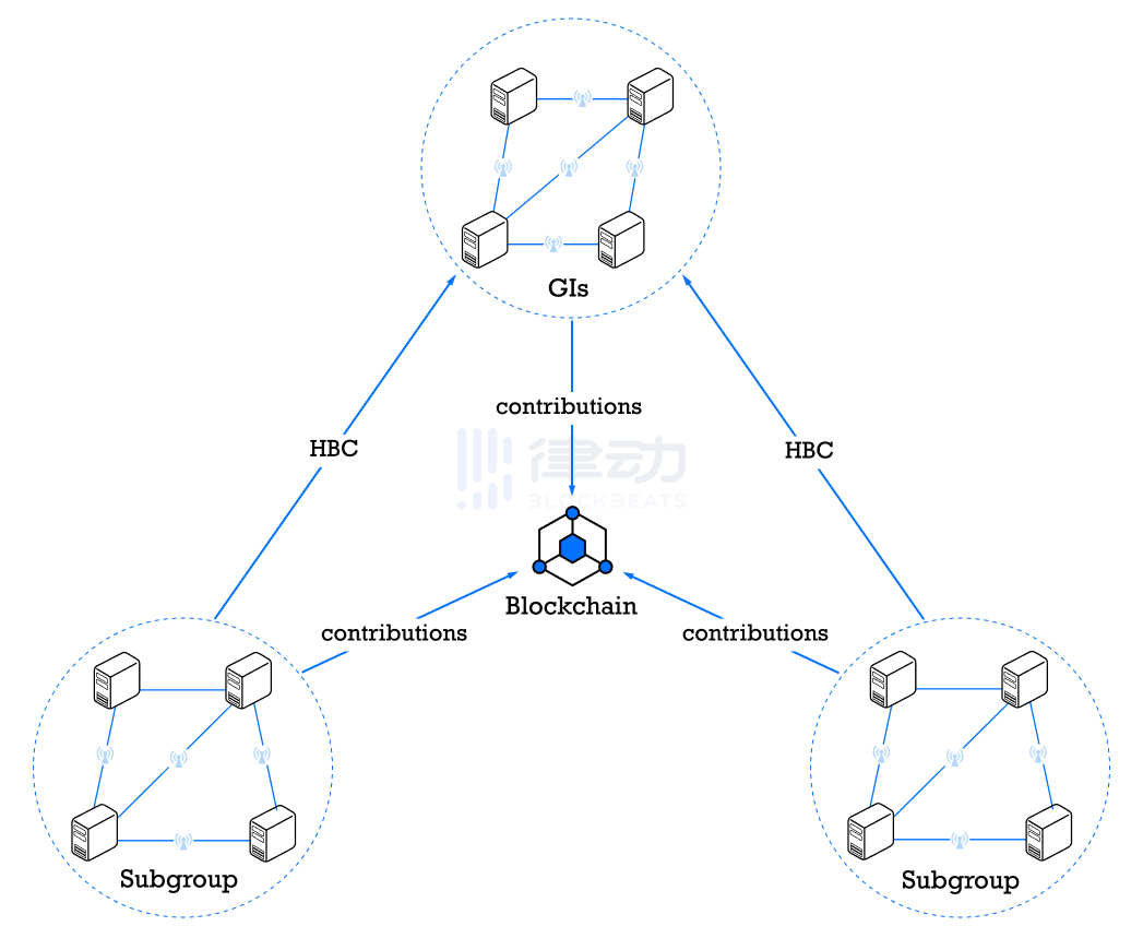 ccryptoo-1-1645150464 ccryptoo-1-1645150464