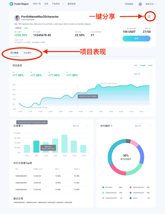 spaces-MjTDF9zAK4kVaiTRY-4-3369173170uploads3lqU8cwGYuH5daDBgtOAScreenShot2022-02-24at11.28.54AM