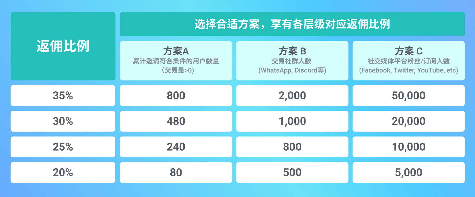 spaces-MjTDF9zAK4kVaiTRY-4-3369173170uploads4Io05kUx4tdVfnl04NeRScreenShot2022-03-17at1.19.58PM