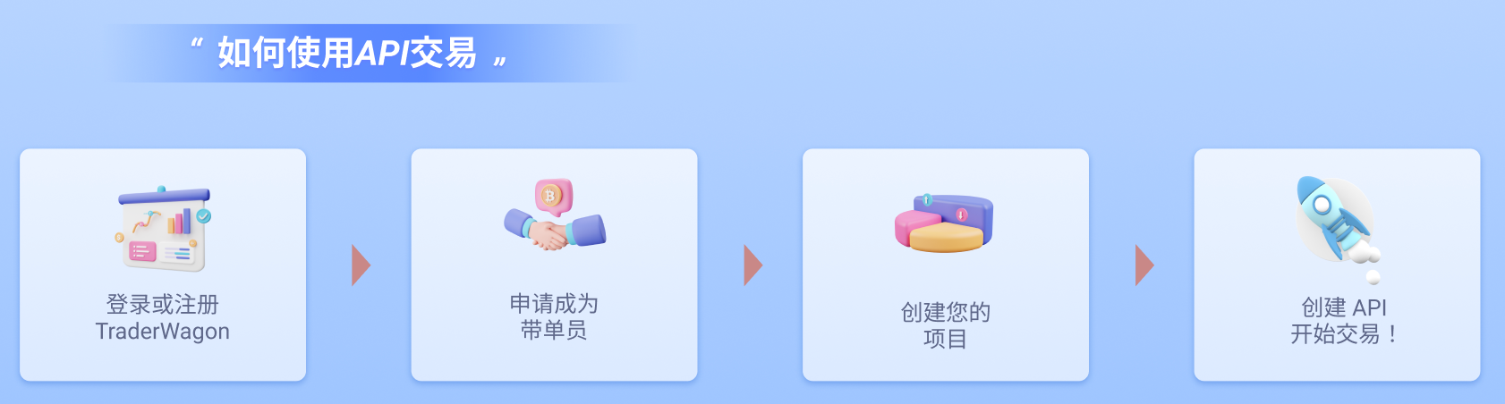 spaces-MjTDF9zAK4kVaiTRY-4-3369173170uploads9T3u4jPe3RXkivEwjYo8ScreenShot2022-03-18at2.14.49PM spaces-MjTDF9zAK4kVaiTRY-4-3369173170uploads9T3u4jPe3RXkivEwjYo8ScreenShot2022-03-18at2.14.49PM