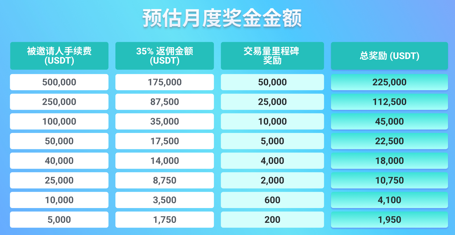 spaces-MjTDF9zAK4kVaiTRY-4-3369173170uploadsUPL6N3hSaXSYV9UoCQDTScreenShot2022-03-16at7.14.45PM