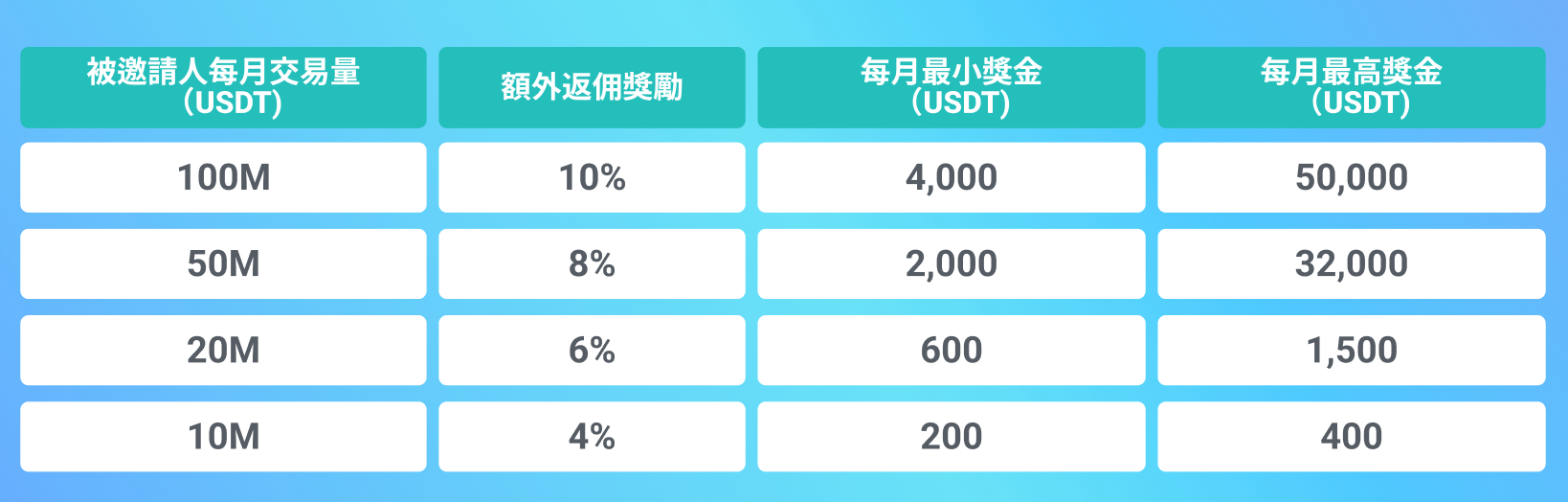 spaces-MjTDF9zAK4kVaiTRY-4-3369173170uploadsgltEqJeguTplzQ49IXMTScreenShot2022-03-24at12.20.00PM