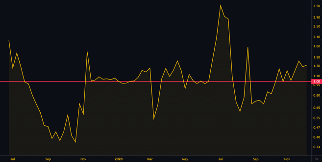 3ae4ac22668e4dda8a1d1aa0fc637d39