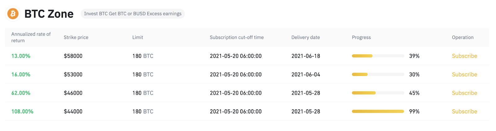 54315405d4cd4993b9e1ce57bacb4864