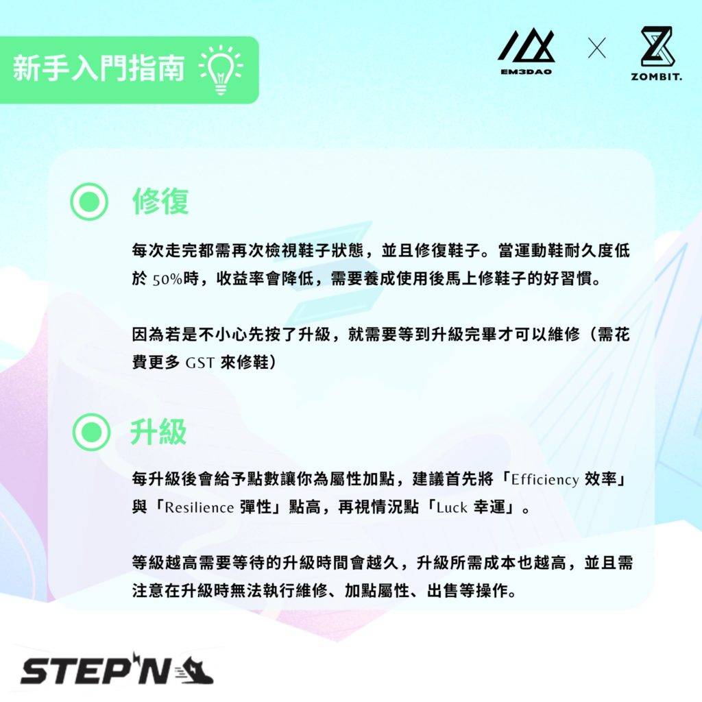 STEPN-Introduction10-1024x1024-1